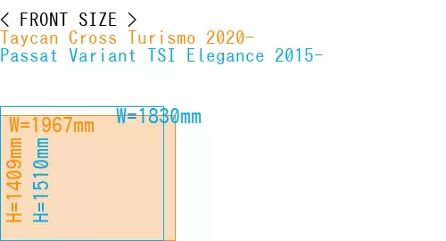 #Taycan Cross Turismo 2020- + Passat Variant TSI Elegance 2015-